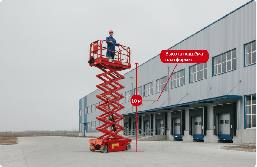 Высота подъёма / Высота подъёма платформы